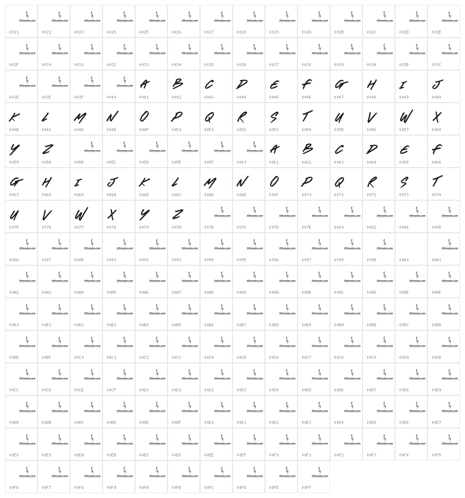 Shawshank Character Map