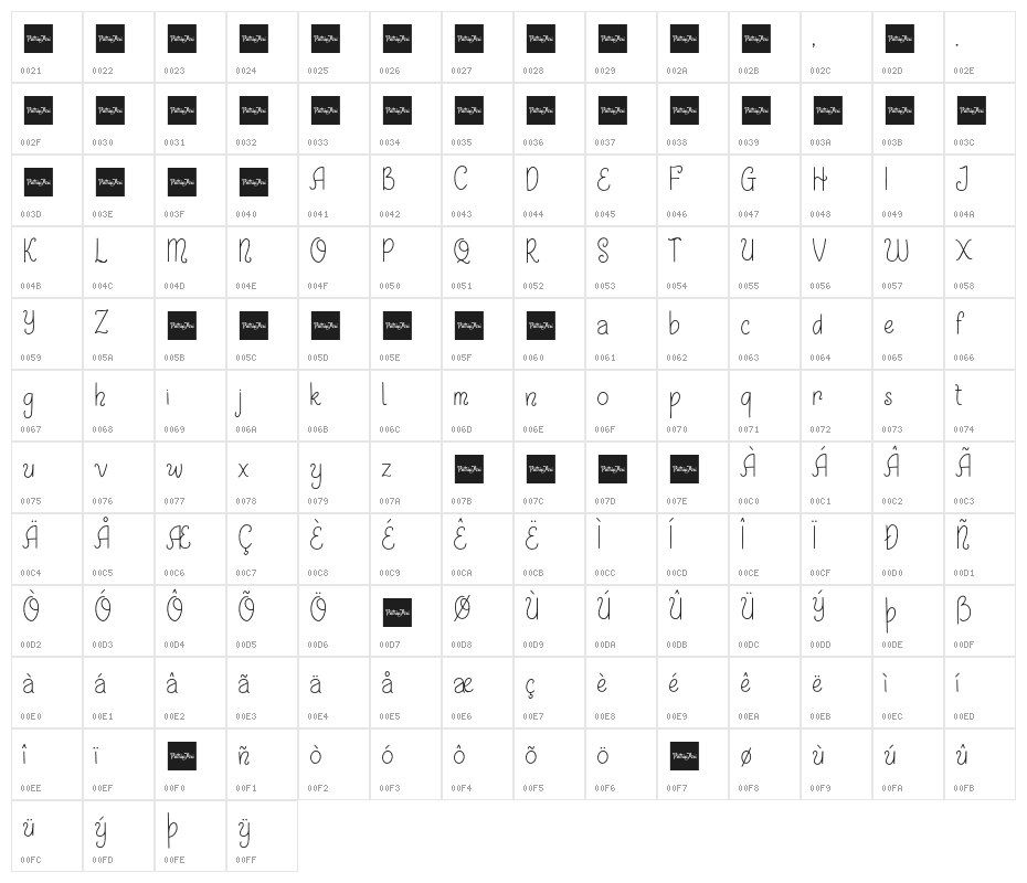 Shayfinton-Regular Character Map