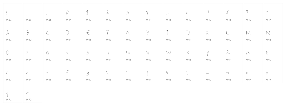 Shaynes_Handwriting Character Map
