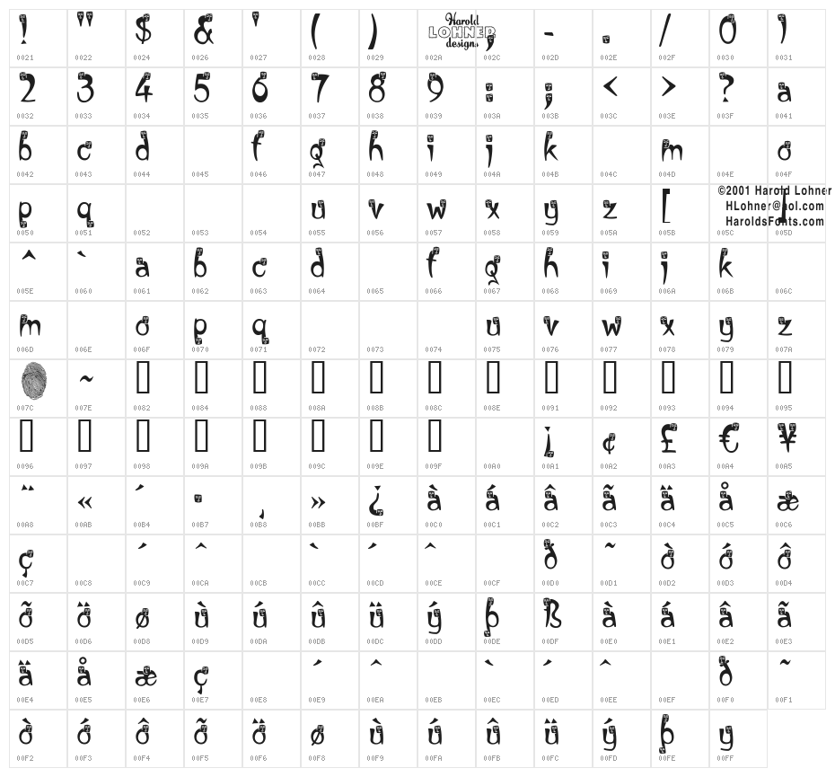 Shazi DEMO Character Map