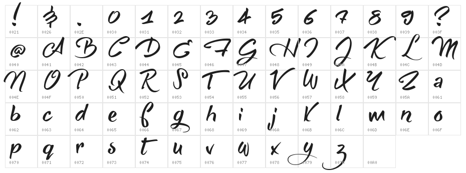 She Always Walk Alone Demo Character Map