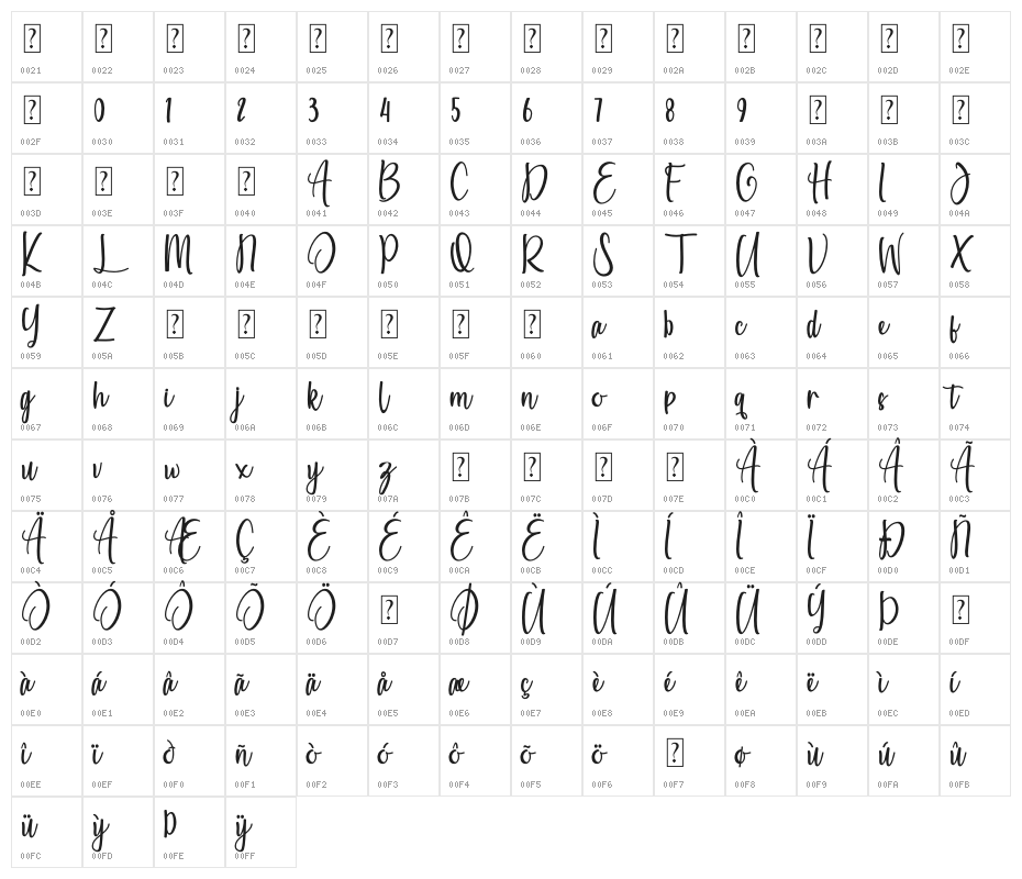 She Amasya Character Map