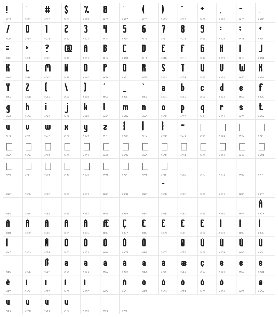 She Is Beautiful Character Map