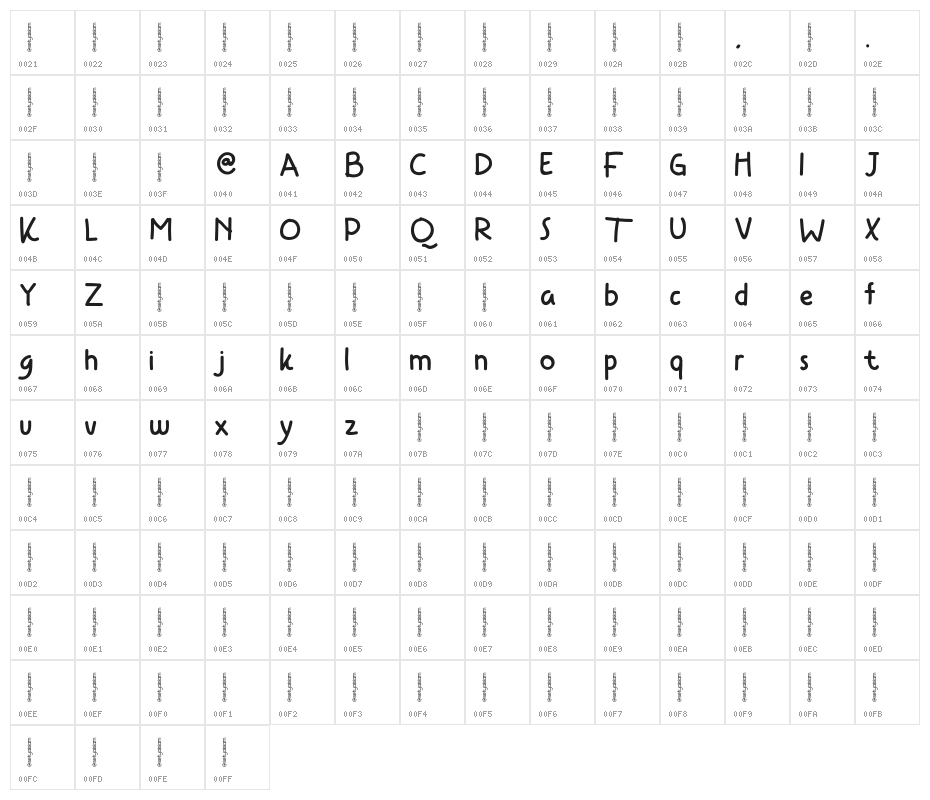 She Is Gone Character Map
