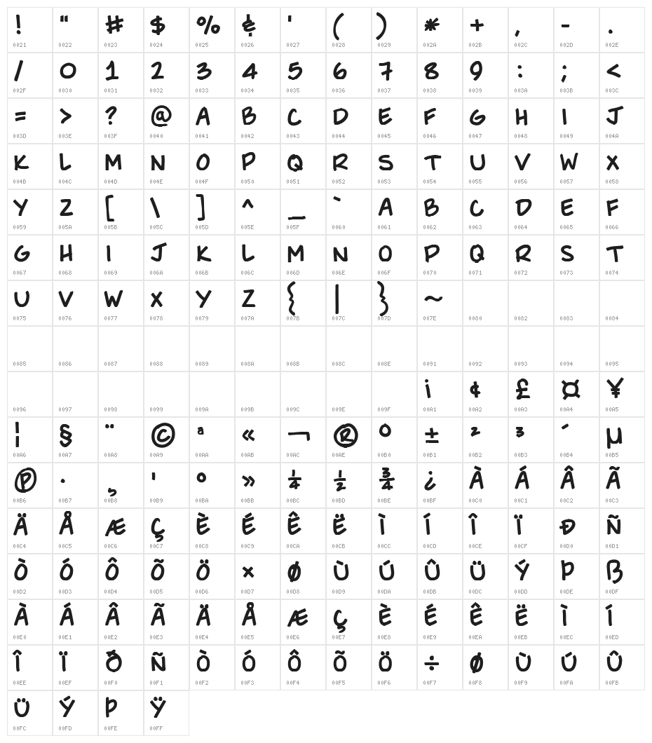 She Said Bold Character Map