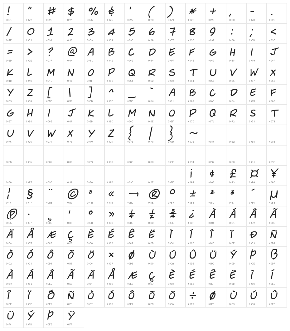 She Said Italic Character Map