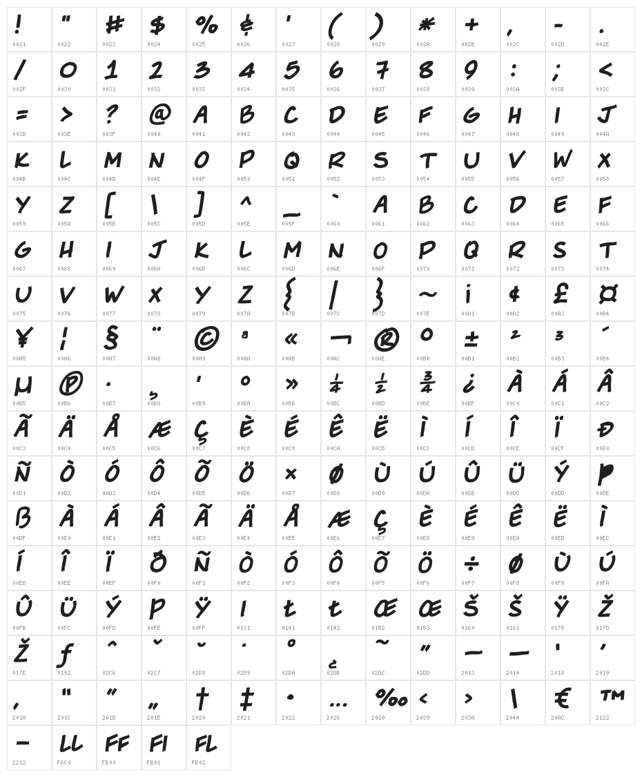 She Said Jiffy Bold Italic Character Map