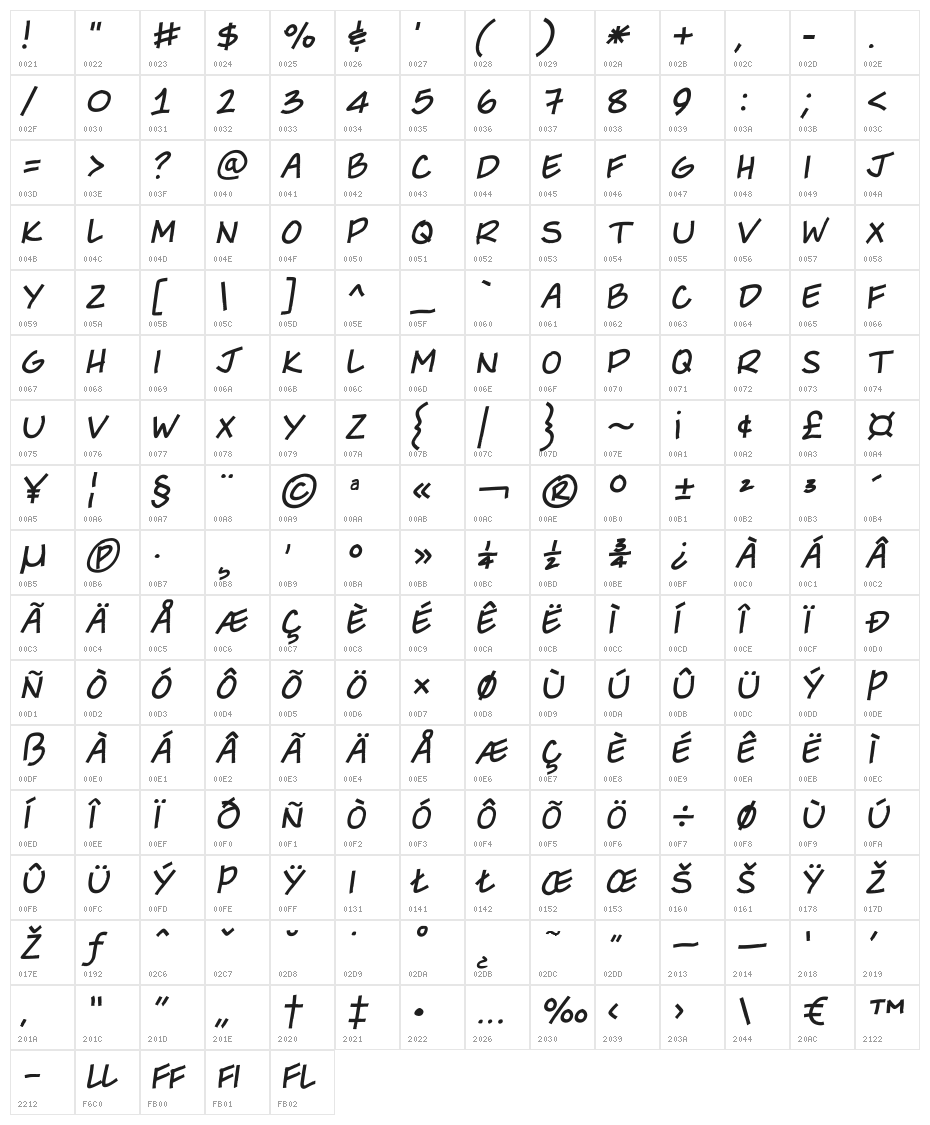 She Said Jiffy Italic Character Map