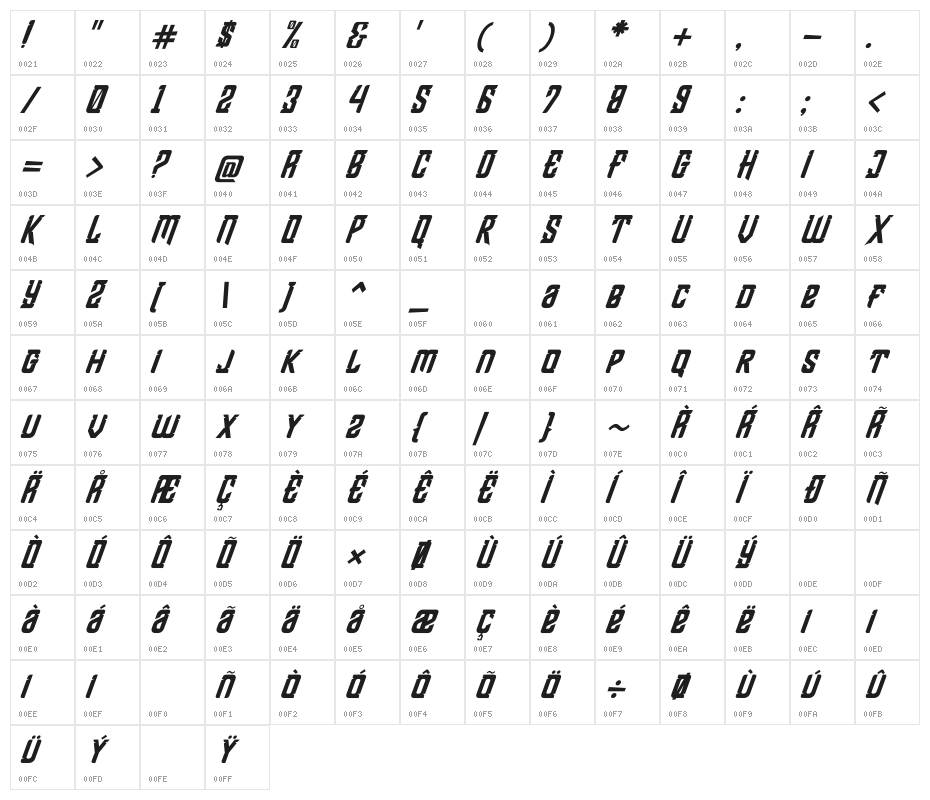 Shean Holmes Italic Character Map