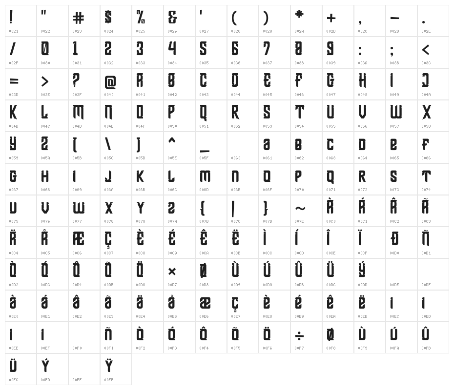Shean Holmes Character Map