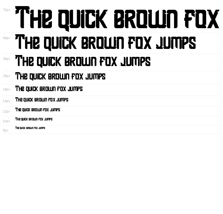 Shean Holmes Waterfall