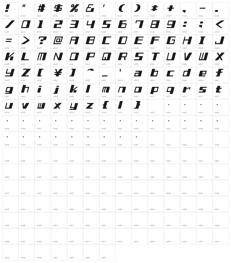 Shear 15_A Character Map