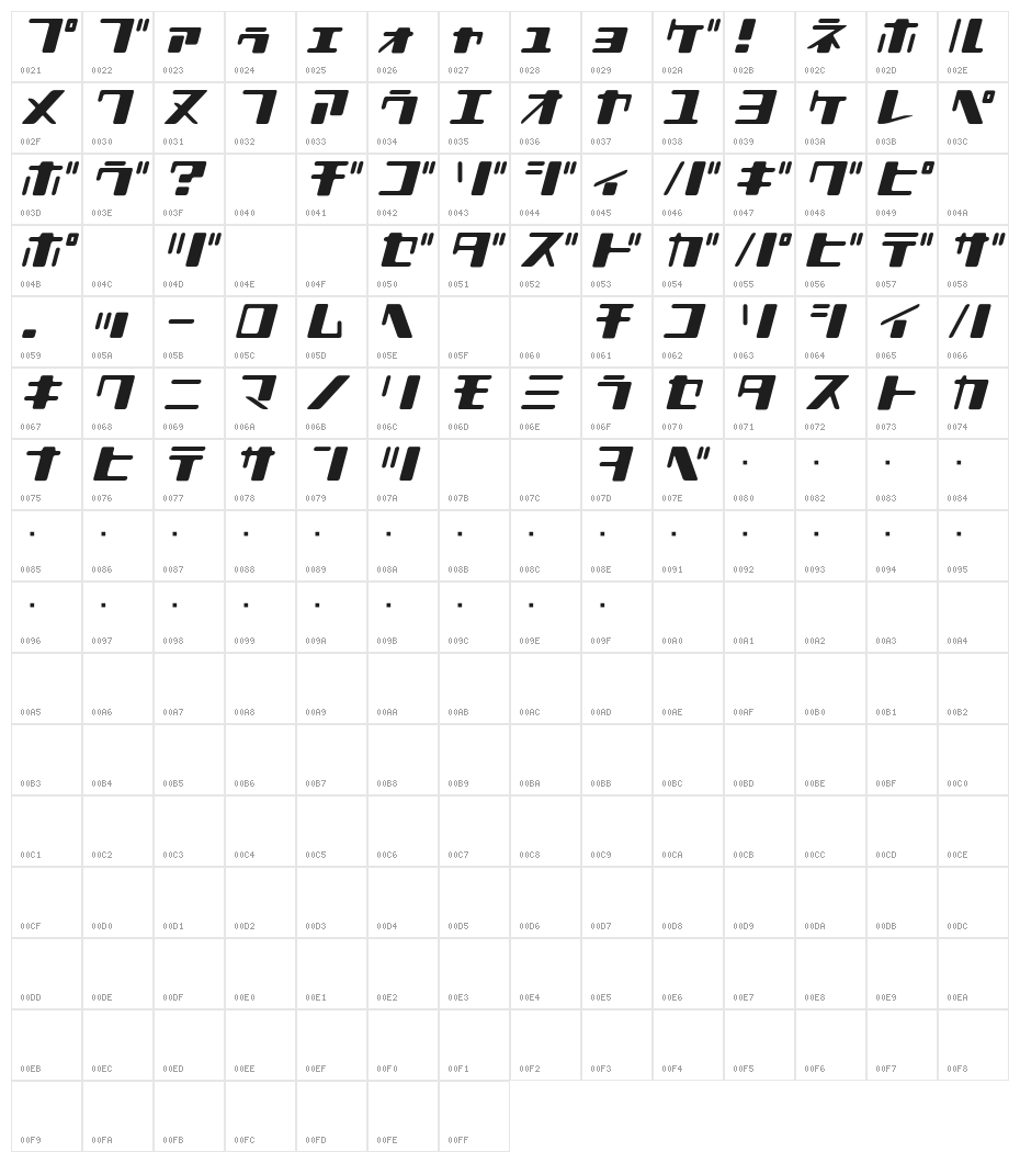 Shear 15_K Character Map