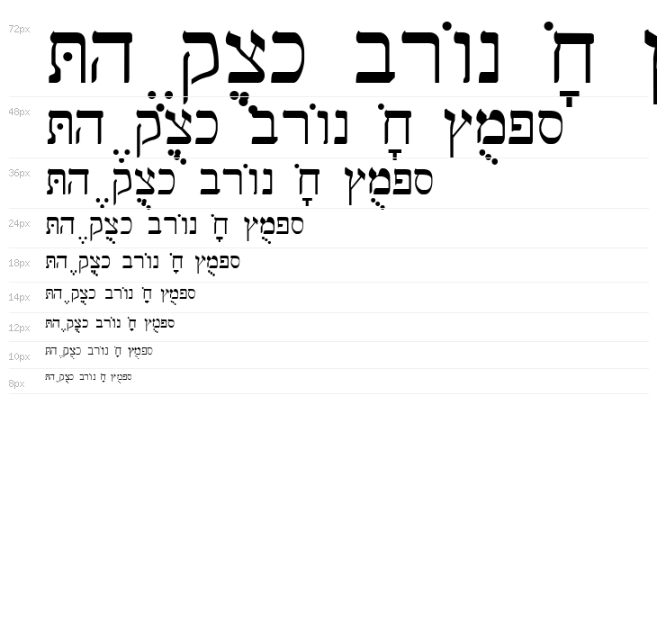 Shebrew Medium Waterfall