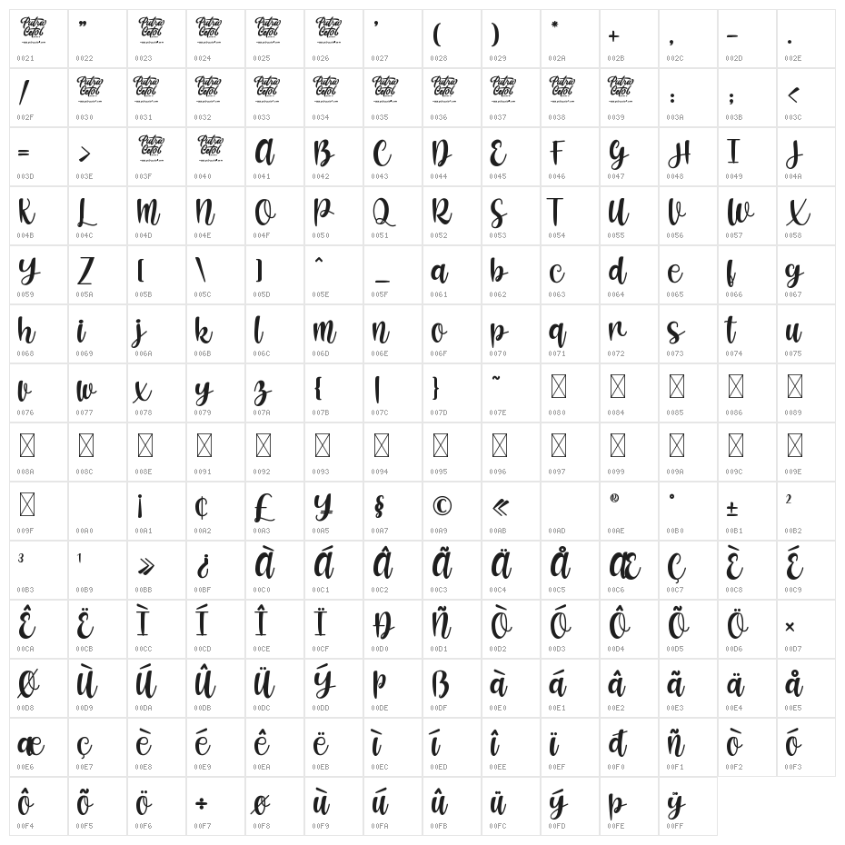 Shecarea Character Map