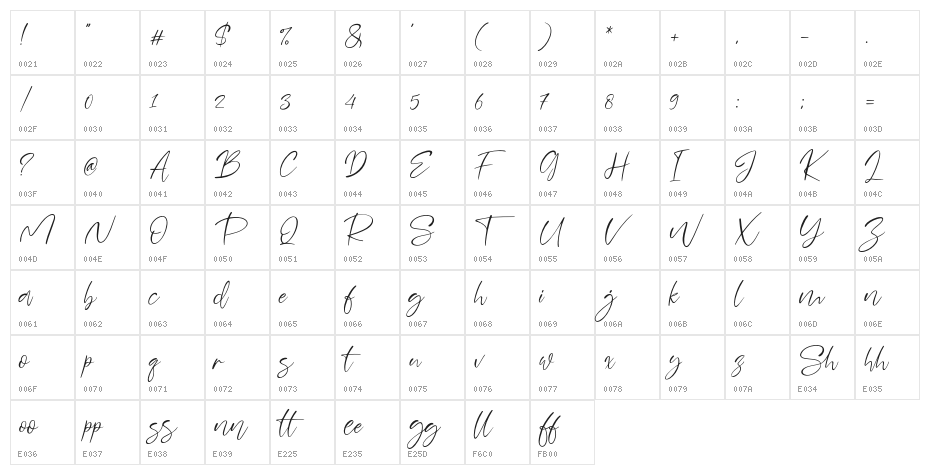 Sheenaz Character Map
