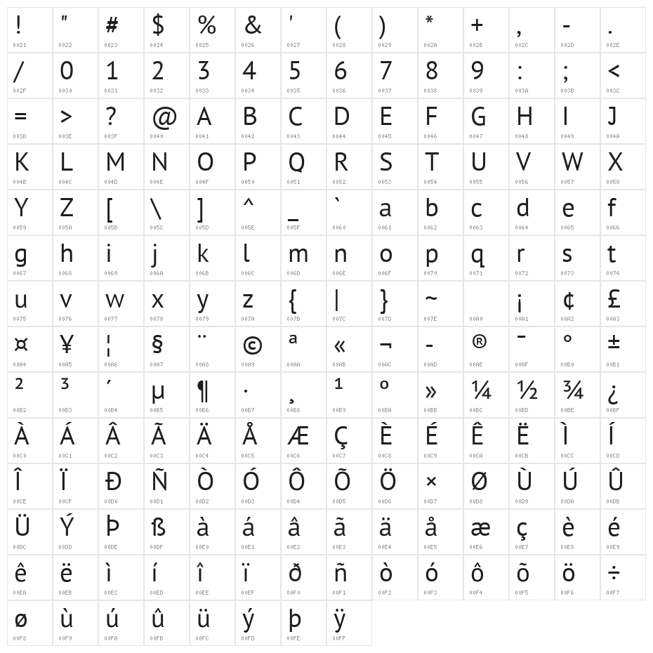 Sheep Sans Character Map