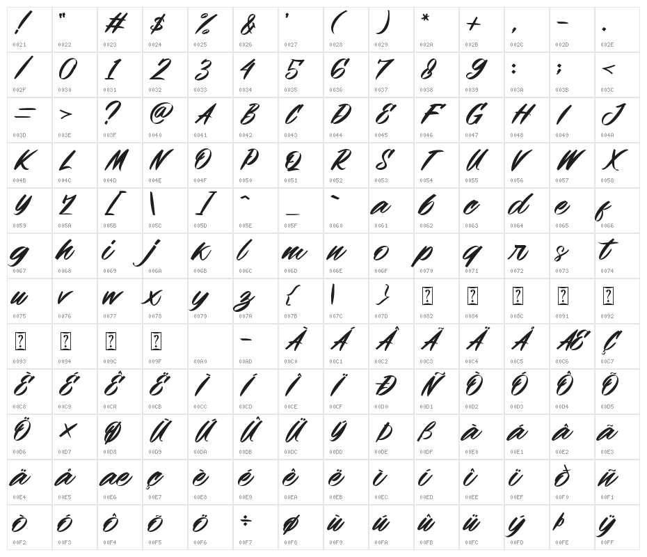 Sheepfold Character Map