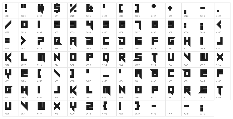 Sheeping Cats Straight Character Map