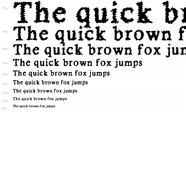 Sheer Terror Waterfall