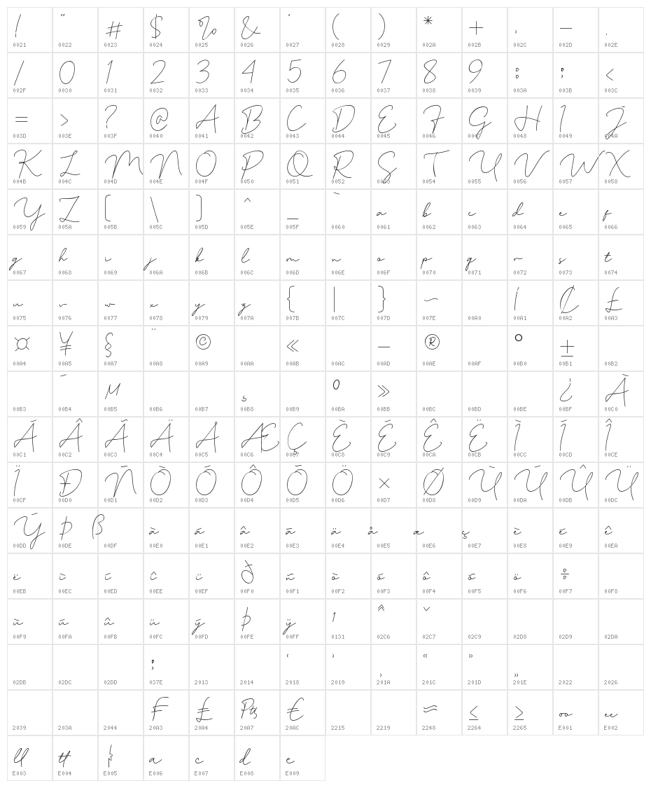Shefiratte Character Map