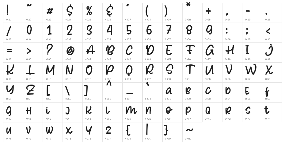 Shegon Character Map