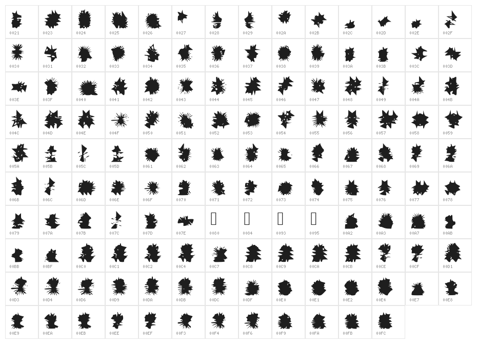 Shehab Character Map