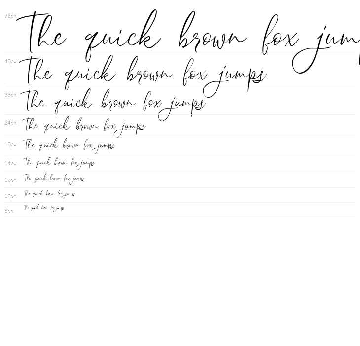 Sheilazain Demo Waterfall