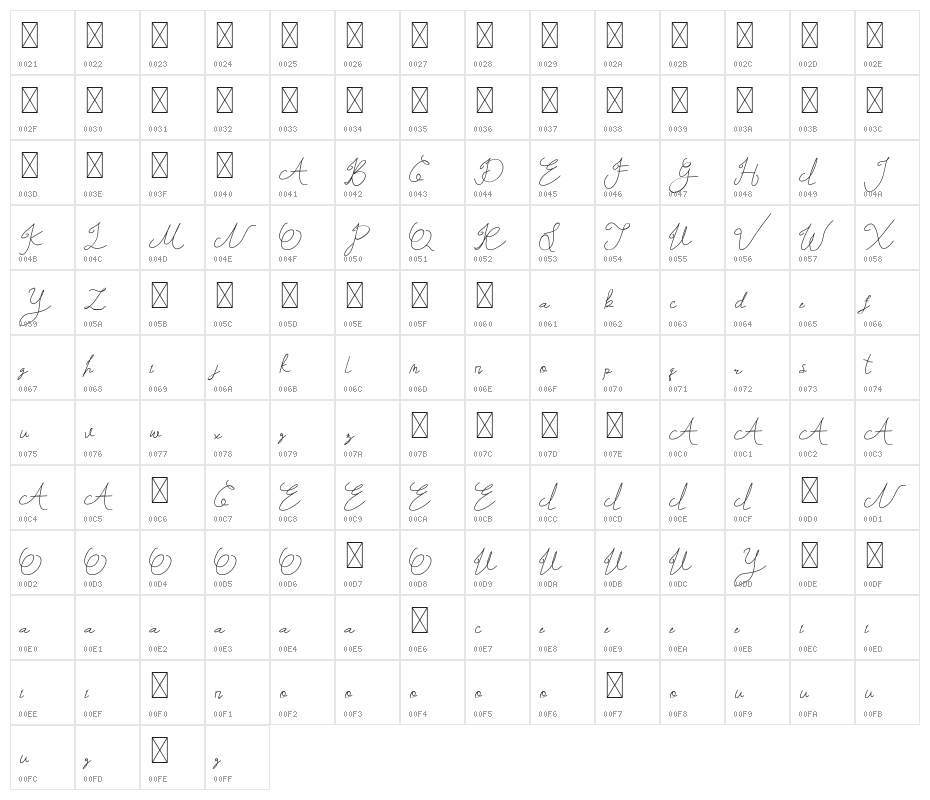 Sheira DEMO Character Map
