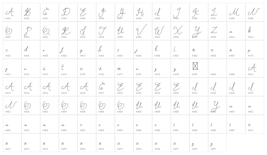 Sheira DEMO Character Map