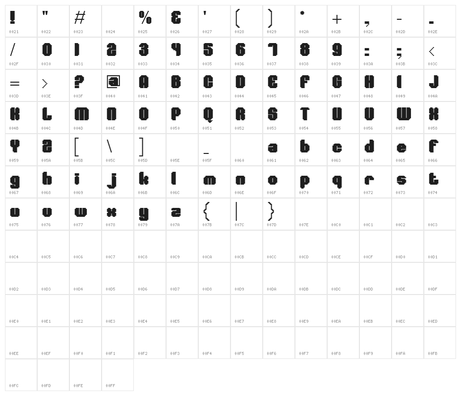 Sheko Personal Use Only Character Map