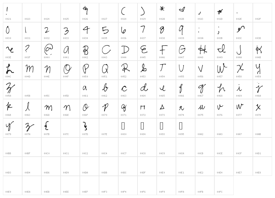 ShelbyCursive Character Map