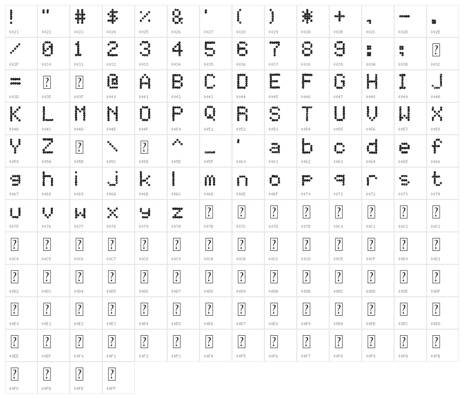 Shelf Life Character Map
