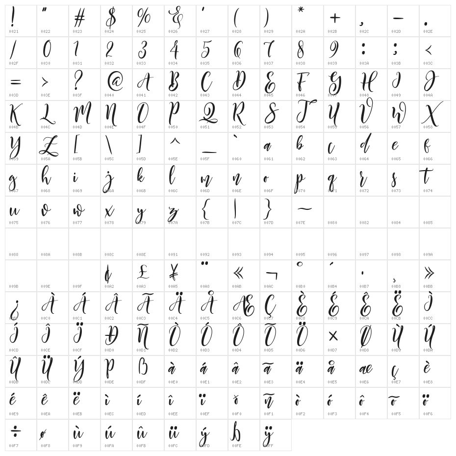 Sheline Character Map
