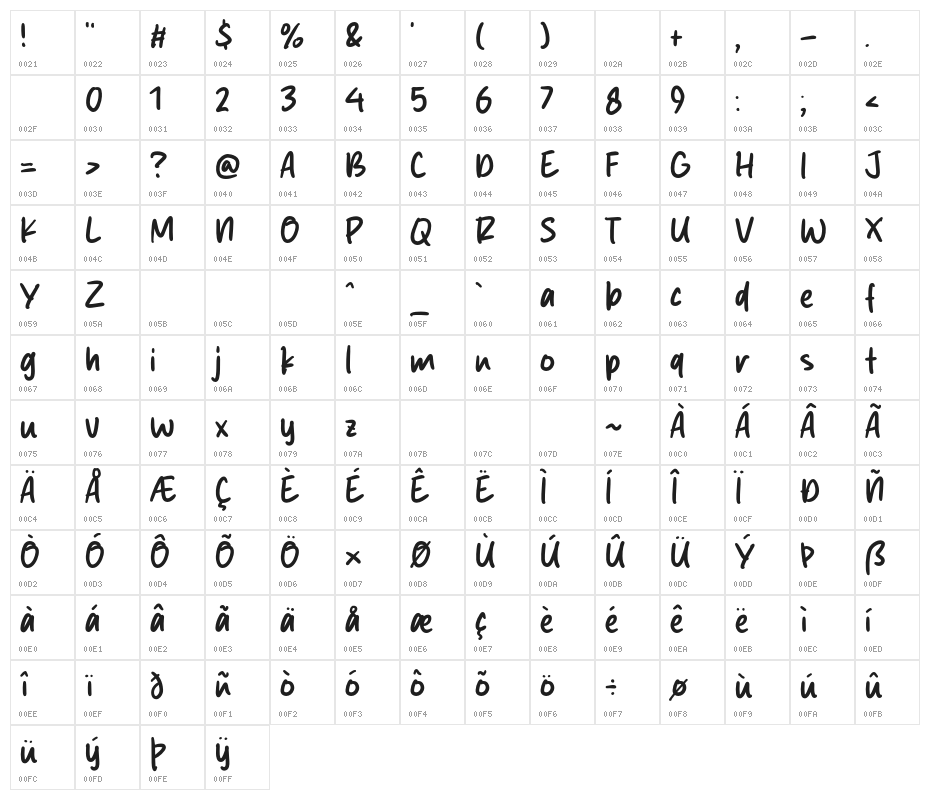 Shell Crabs Character Map