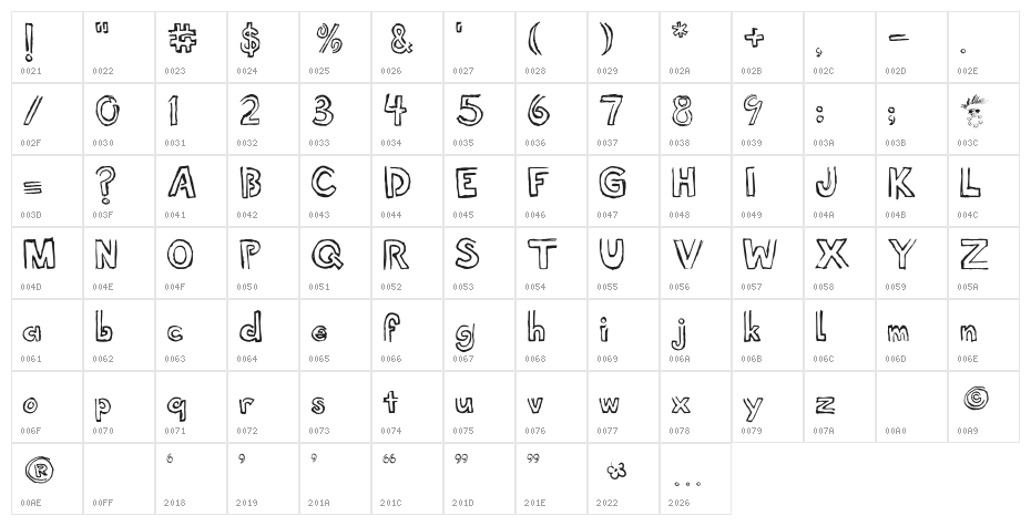 Shell Museum Regular Character Map