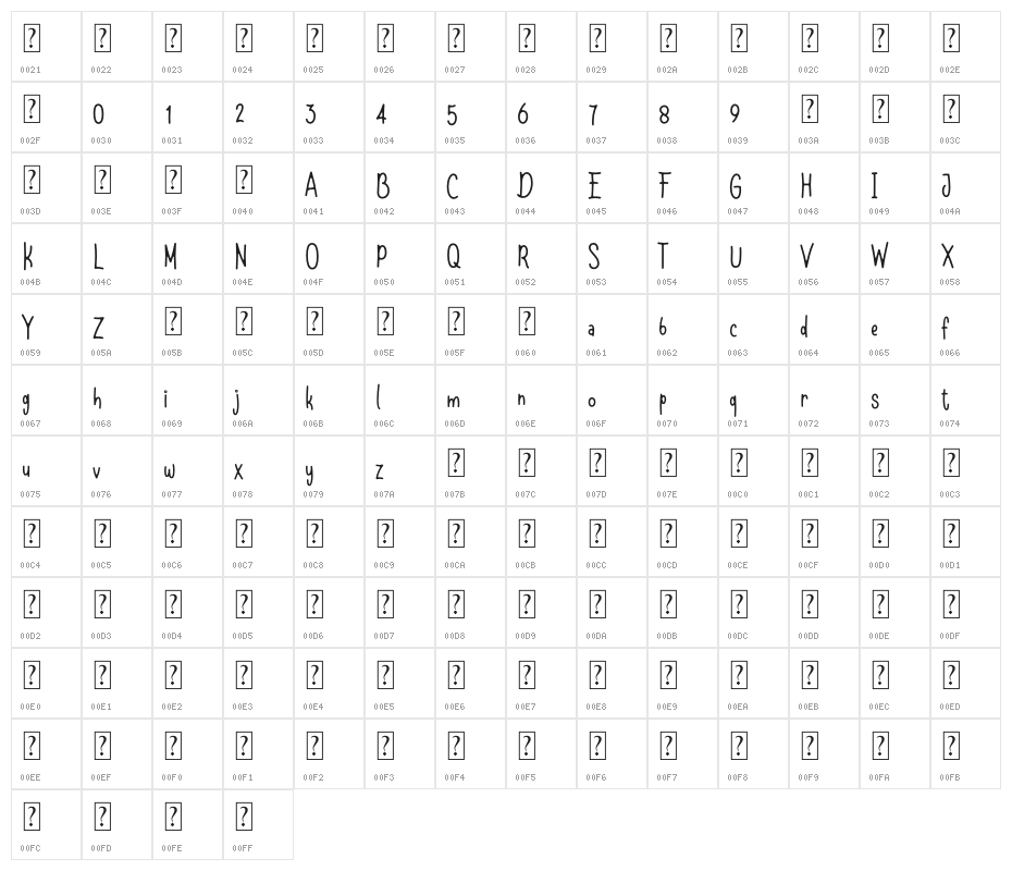 Shell & fish Demo Character Map
