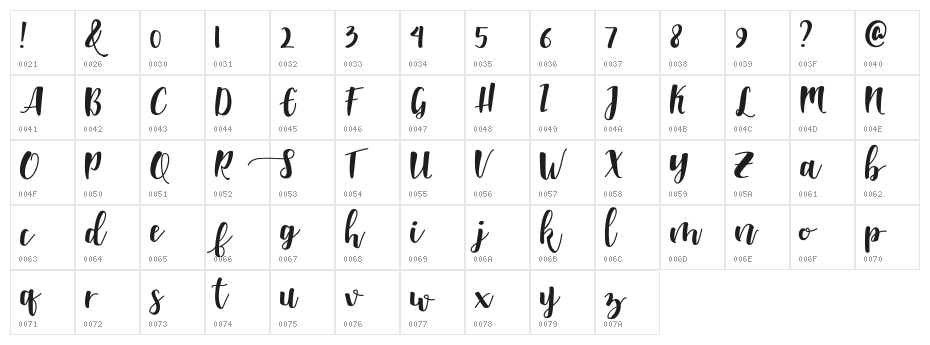 Shella - Clean Version Character Map