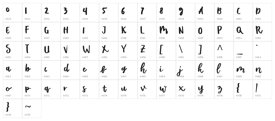 Shella Rough - Font Duo Character Map