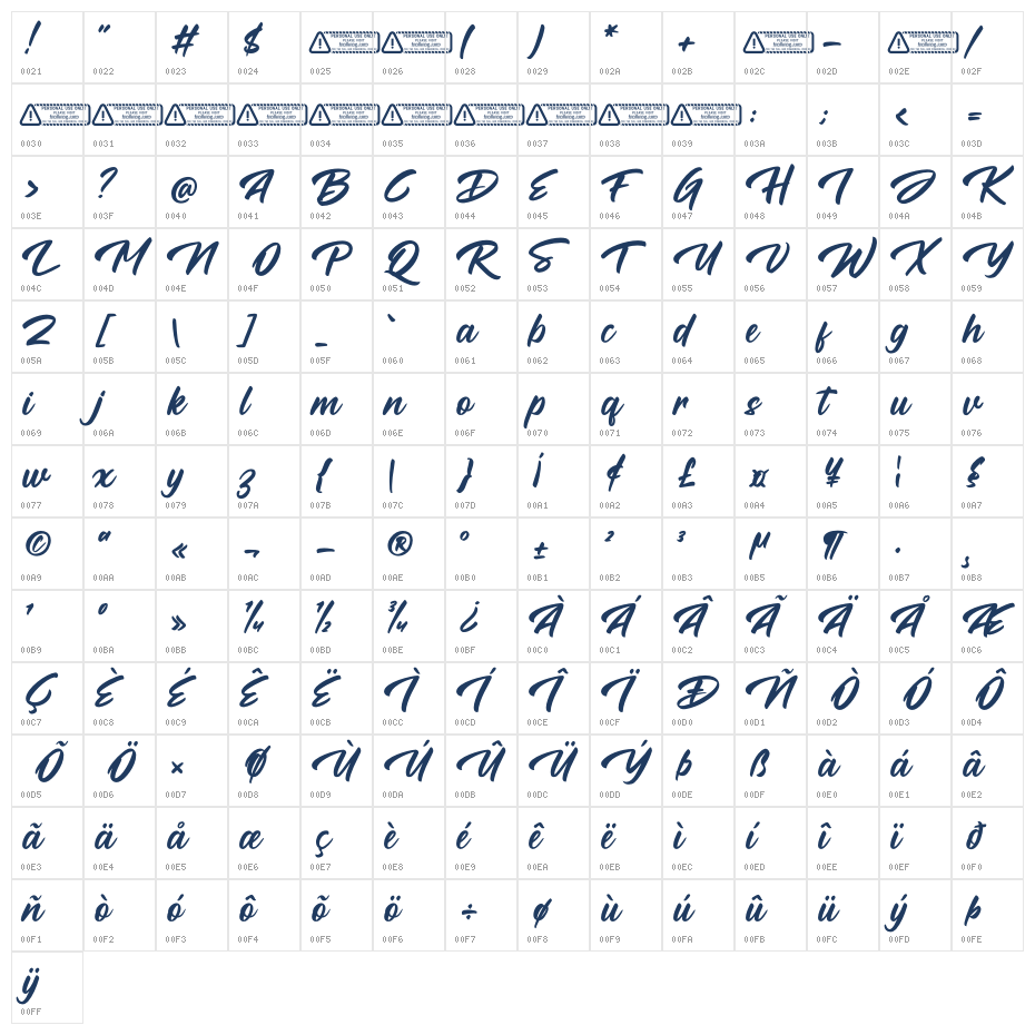 Shellan Character Map