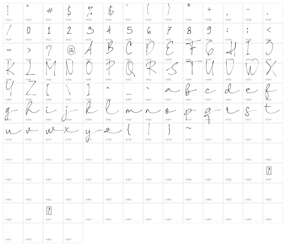 Shellana Demo Character Map