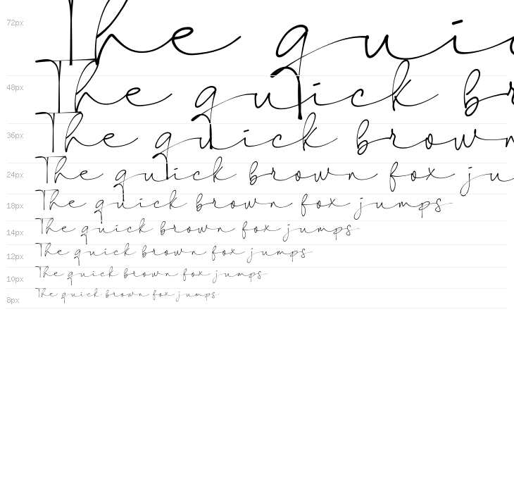 Shellana Demo Waterfall