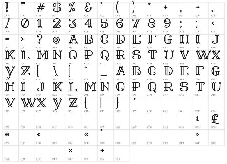 Shelley Alive Character Map