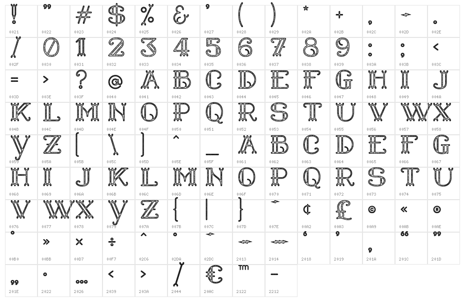 Shelley Dead Character Map