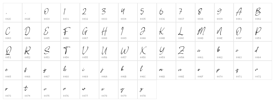 Shelley Character Map