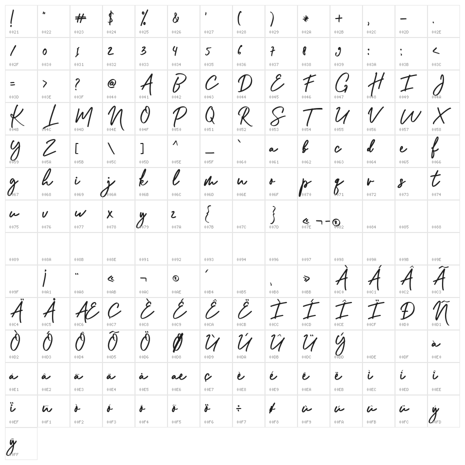 Shellia-Regular Character Map