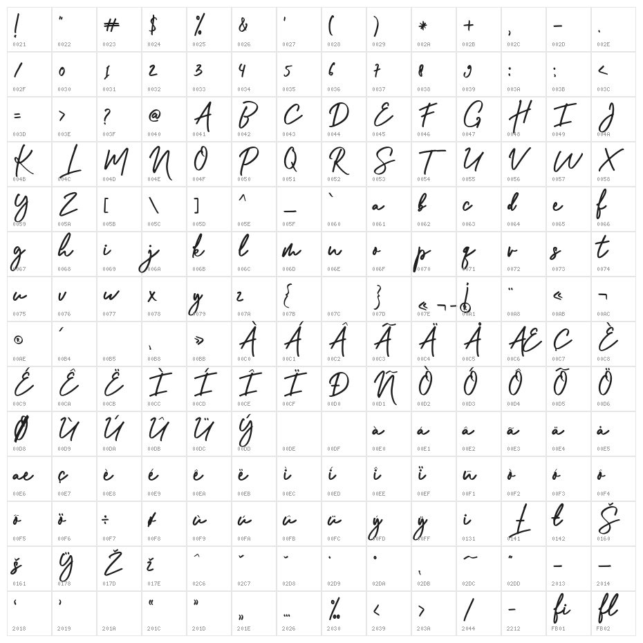 Shellia-Regular Character Map