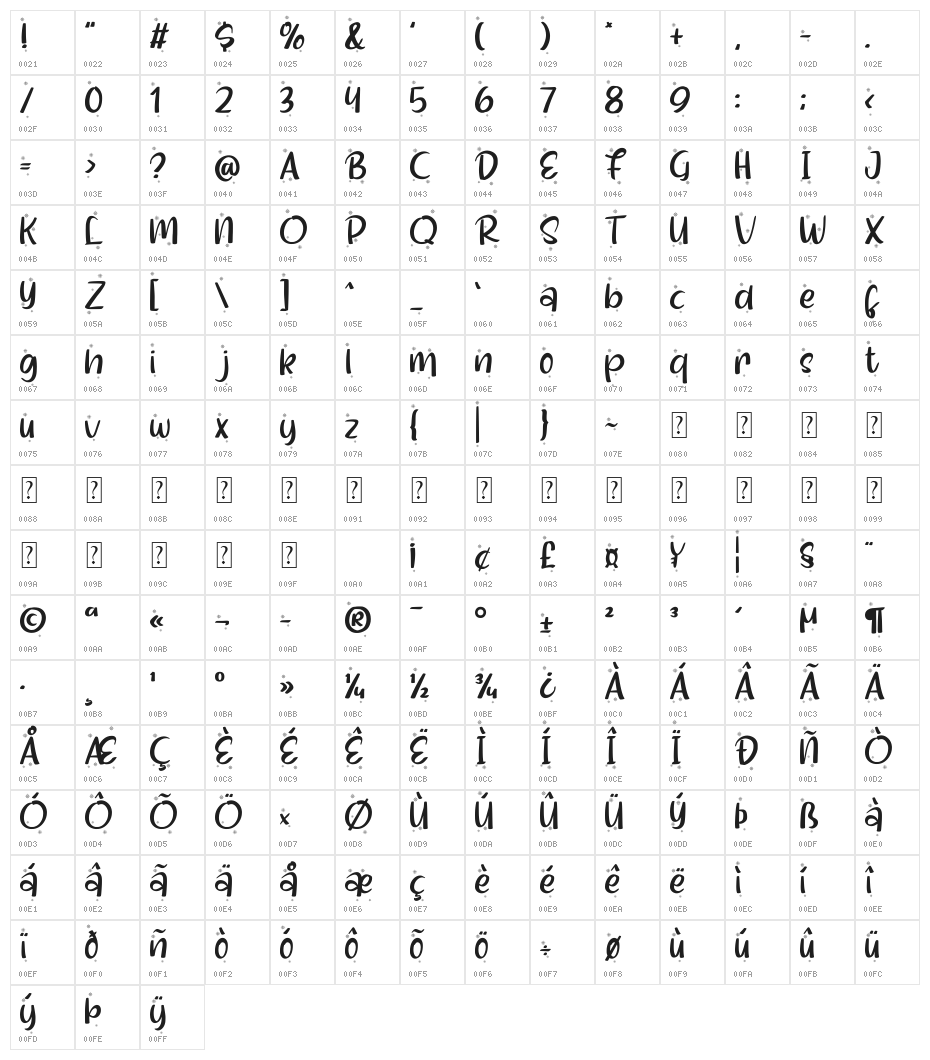Shellina Snow Character Map