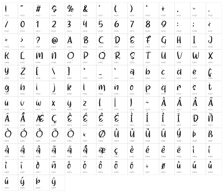 Shellina-Snow Character Map