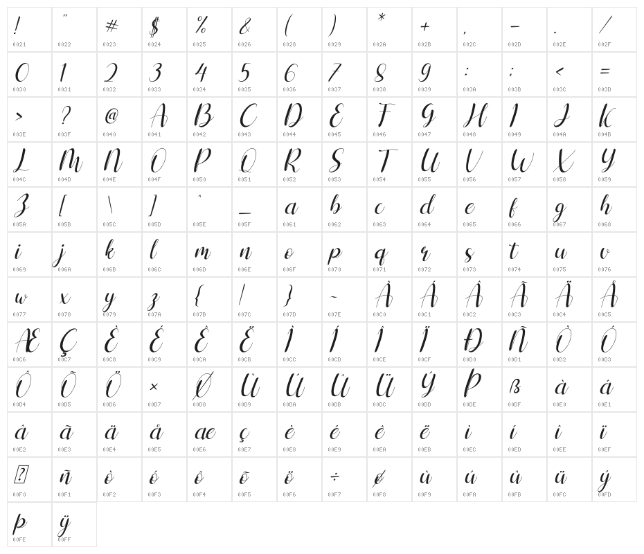 Shelly Italic Character Map